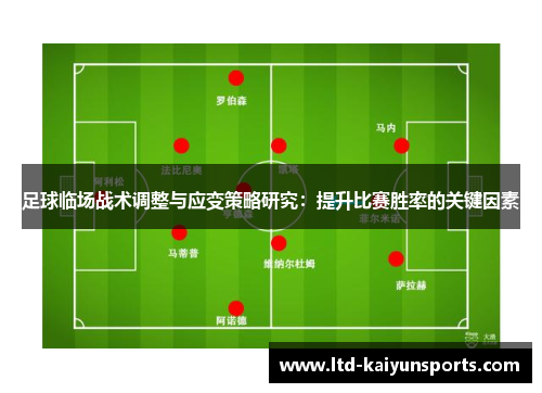 足球临场战术调整与应变策略研究：提升比赛胜率的关键因素