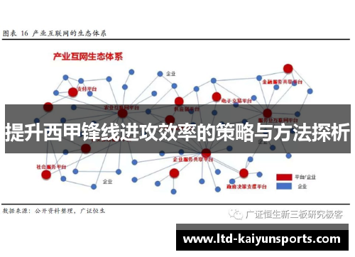 提升西甲锋线进攻效率的策略与方法探析