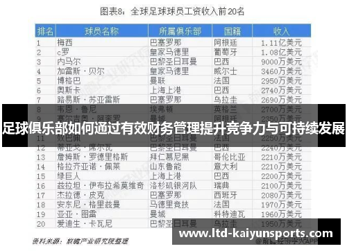 足球俱乐部如何通过有效财务管理提升竞争力与可持续发展