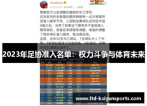 2023年足协准入名单：权力斗争与体育未来