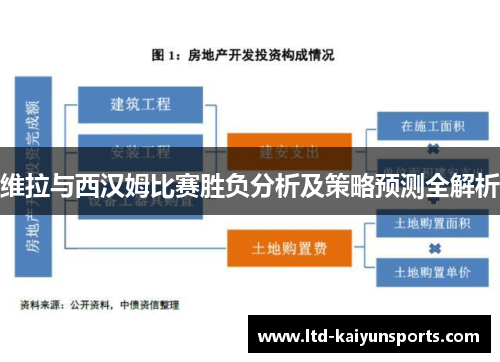 维拉与西汉姆比赛胜负分析及策略预测全解析
