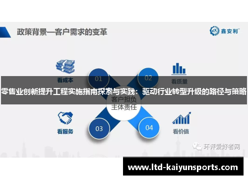 零售业创新提升工程实施指南探索与实践：驱动行业转型升级的路径与策略