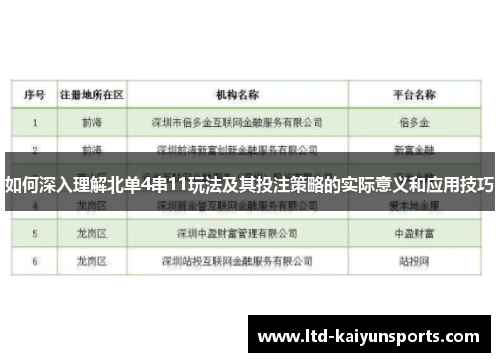 如何深入理解北单4串11玩法及其投注策略的实际意义和应用技巧