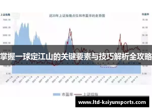 掌握一球定江山的关键要素与技巧解析全攻略