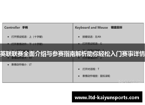 英联联赛全面介绍与参赛指南解析助你轻松入门赛事详情